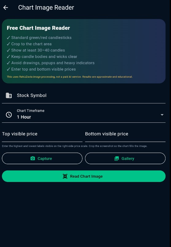 Chart Image Reader