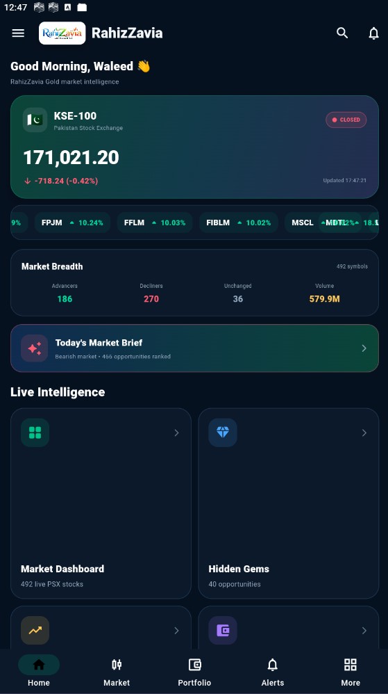RahizZavia Gold home dashboard