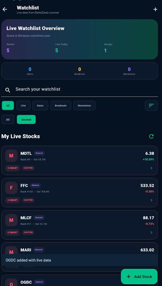 Watchlist