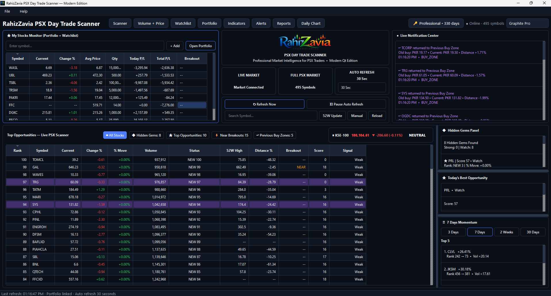 Live Scanner Sorted View