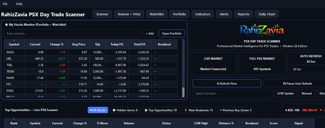 Scanner Portfolio Monitor